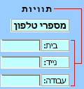 דוגמה לפקד ActiveX מסוג תווית