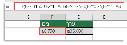 דוגמה של משפט IF בנוי היטב.