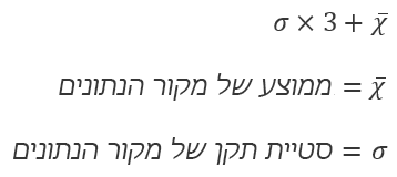האפשרות 'סל גלישה' בנוסחה