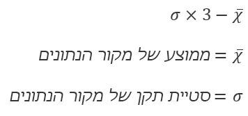 הנוסחה עבור האפשרות 'סל חמיקה'