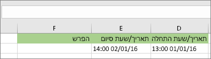 תאריך התחלה של 1/1/16 בשעה 13:00; תאריך סיום של 02/01/16 14:00