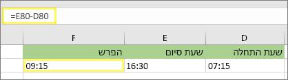 =E80-D80 ותוצאה: 9:15 AM