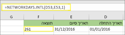 =NETWORKDAYS. INTL(D53,E53,1) ותוצאה: 261