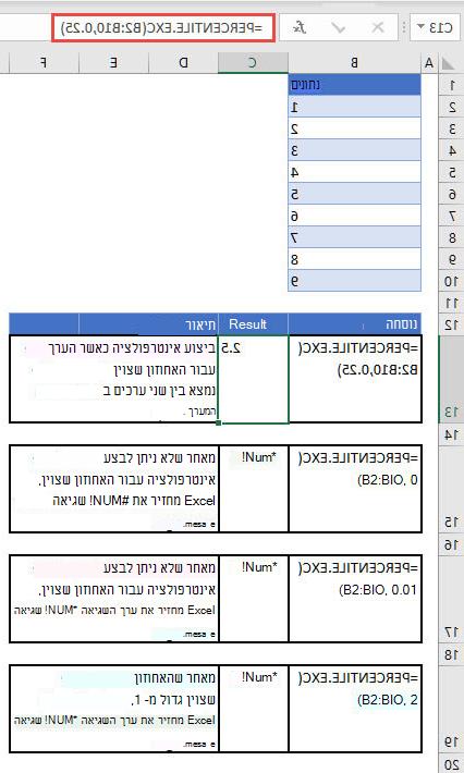 בחינות של האחוזון. הפונקציה EXC