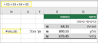 תא H4 עם =E2+E3+E4+E5 ותוצאה של #VALUE!