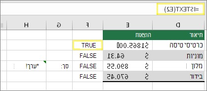 תא F2 עם =ISTEXT(E2) ותוצאה של TRUE