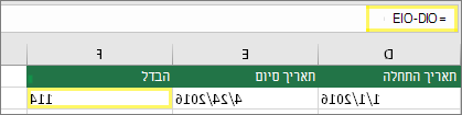 תא D10 עם 1/1/2016, תא E10 עם 24/4/2016, תא F10 עם הנוסחה: =E10-D10 ותוצאה של 114