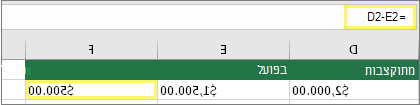 תא D2 עם $2,000.00, תא E2 עם $1,500.00, תא F2 עם הנוסחה: =D2-E2 ותוצאה של $500.00