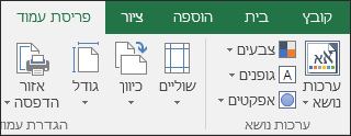 הכרטיסיה 'פריסת עמוד' ברצועת הכלים