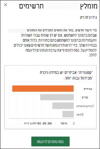 החלונית תרשימים מומלצים של Excel כאשר לא קיימים נתונים בגליון העבודה. בחר את האפשרות נסה נתונים לדוגמה כדי להוסיף באופן אוטומטי ערכת נתונים לדוגמה לגליון העבודה שלך.