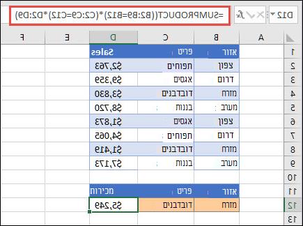בדיקה של שימוש ב- SUMPRODUCT כדי להחזיר את סכום הפריטים לפי אזור. במקרה זה, מספר הדובדבנים הנמכרים באזור המזרח.