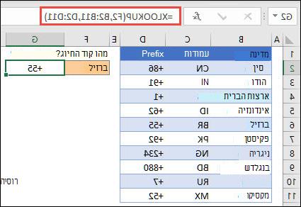 דוגמה של פונקציית XLOOKUP המשמשת להחזרת שם עובד ומחלקה בהתבסס על מזהה עובד. הנוסחה היא =XLOOKUP(B2,B5:B14,C5:C14)