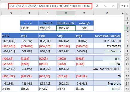 תמונה של פונקציית XLOOKUP המשמשת להחזרת נתונים אופקיים מטבלה על-ידי קינון 2 פונקציות XLOOKUP. הנוסחה היא: =XLOOKUP(D2,$B 6:$B 17,XLOOKUP($C 3,$C 5:$G 5,$C 6:$G 17))