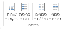 הקבוצה 'פריסה' ברצועת הכלים