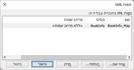 תיבת הדו-שיח 'מפות'