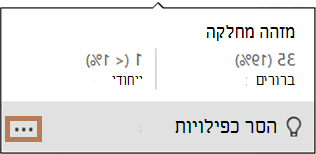 תרשים ההתפלגות המוקפץ