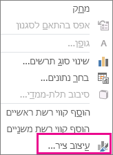 הפקודה 'עיצוב ציר' בתפריט הקיצור