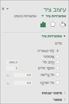 חלונית המשימות 'עיצוב ציר'