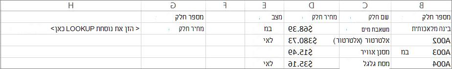 דוגמה לאופן השימוש בפונקציה LOOKUP