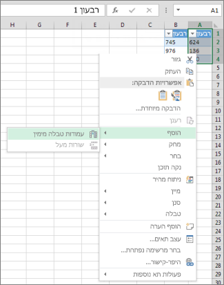 הוספת עמודת טבלה