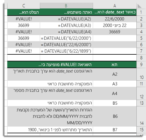 פלט של פונקציות DATEVALUE שונות