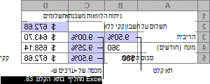 טבלת נתונים עם משתנה אחד