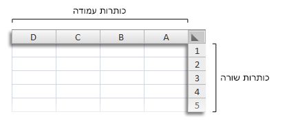 כותרות שורות ועמודות בחוברת עבודה