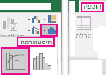 גרפיקה המציגה גישה לתרשים Pareto מתוך הכרטיסיה 'הוספה'