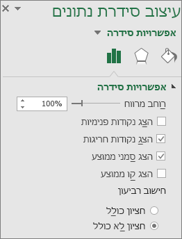 חלונית המשימות 'עיצוב ערכת נתונים' המציגה את אפשרויות התרשים תיבה ושפם ב- Office 2016 עבור Windows