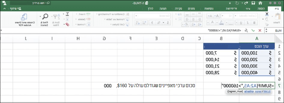 צילום מסך של נתוני Excel באמצעות פונקציה SUMIF