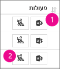 גש למרכז הניהול או לבקשות השירות של הלקוחות שלך מהעמודה 'פעולות'
