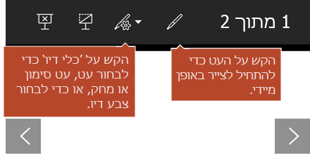 כלי דיו זמינים בתצוגת הצגת שקופיות.