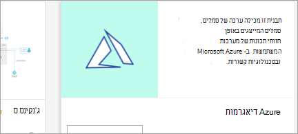 הצגת Azure תבנית של דיאגרמות