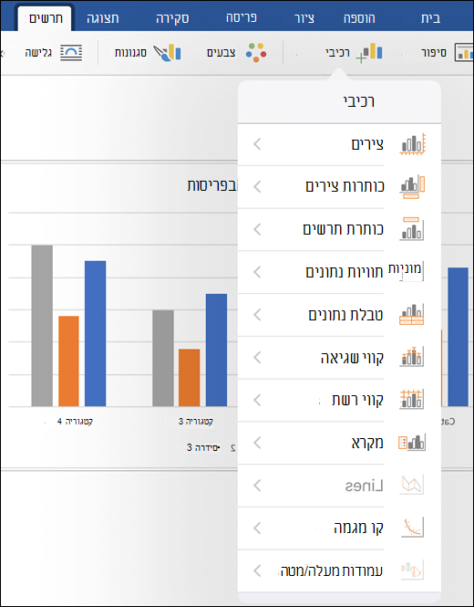 לחץ על 'רכיבים' בכרטיסיה 'תרשים' ברצועת הכלים כדי להתאים אישית רכיבי תרשים במסמך