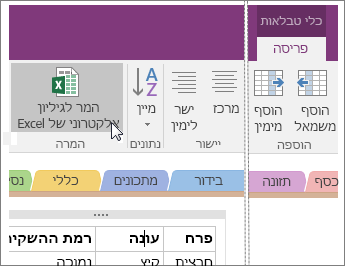 צילום מסך של לחצן 'המר לגיליון אלקטרוני של Excel' ב- OneNote 2016.
