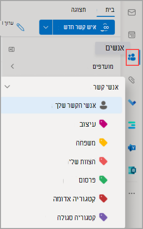 תמונה המציגה את דף הבית של Outlook People סמל 'חץ' מסומן בסרגל הניווט הימני.