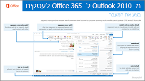 תמונה ממוזערת עבור המדריך למעבר מ- Outlook 2010 ל- Office 365