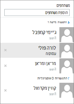 משתתפים במסייע התזמון