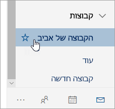 צילום מסך של קבוצה בחלונית הניווט.