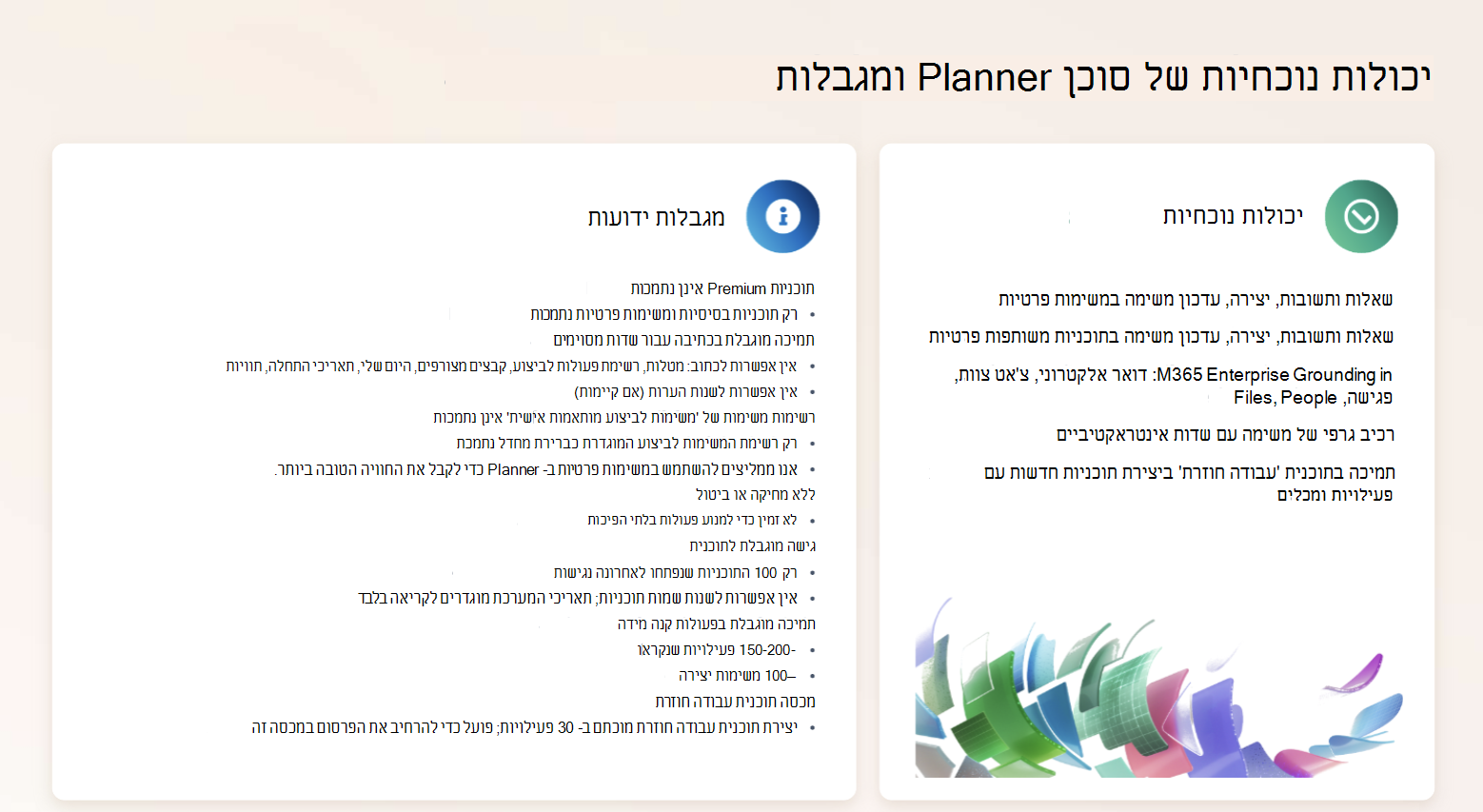 דיאגרמה של יכולות ומגבלות נוכחיות של Planner.