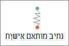 ציור נתיב מותאם אישית