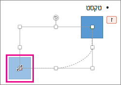 גרור את הפינה של נתיב הנפשה כדי לשנות את גודלו