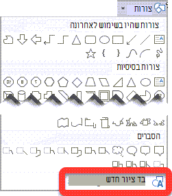 בחר בד ציור