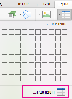 האפשרות של תפריט 'הוספת טבלה'