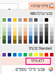 בתפריט מילוי צורה, בחר ללא מילוי.