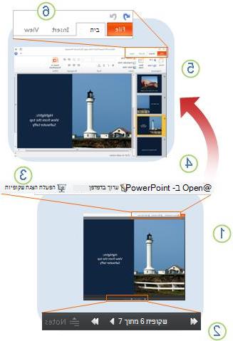 PowerPoint Web App במבט מהיר