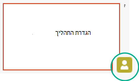 צילום מסך המציג את מחוון הנוכחות בחלונית התמונות הממוזערות של השקופיות