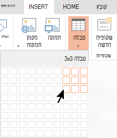 בכרטיסיה הוספה, בחר טבלה.