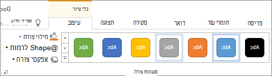 הקבוצה 'סגנונות צורה'