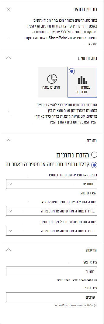 צילום מסך של לוח העריכה של תרשים הטורים
